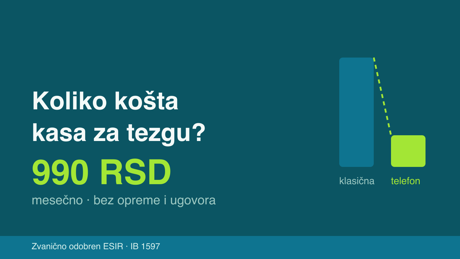 Koliko košta fiskalna kasa za tezgu u 2026. i zašto ne mora više od 990 dinara