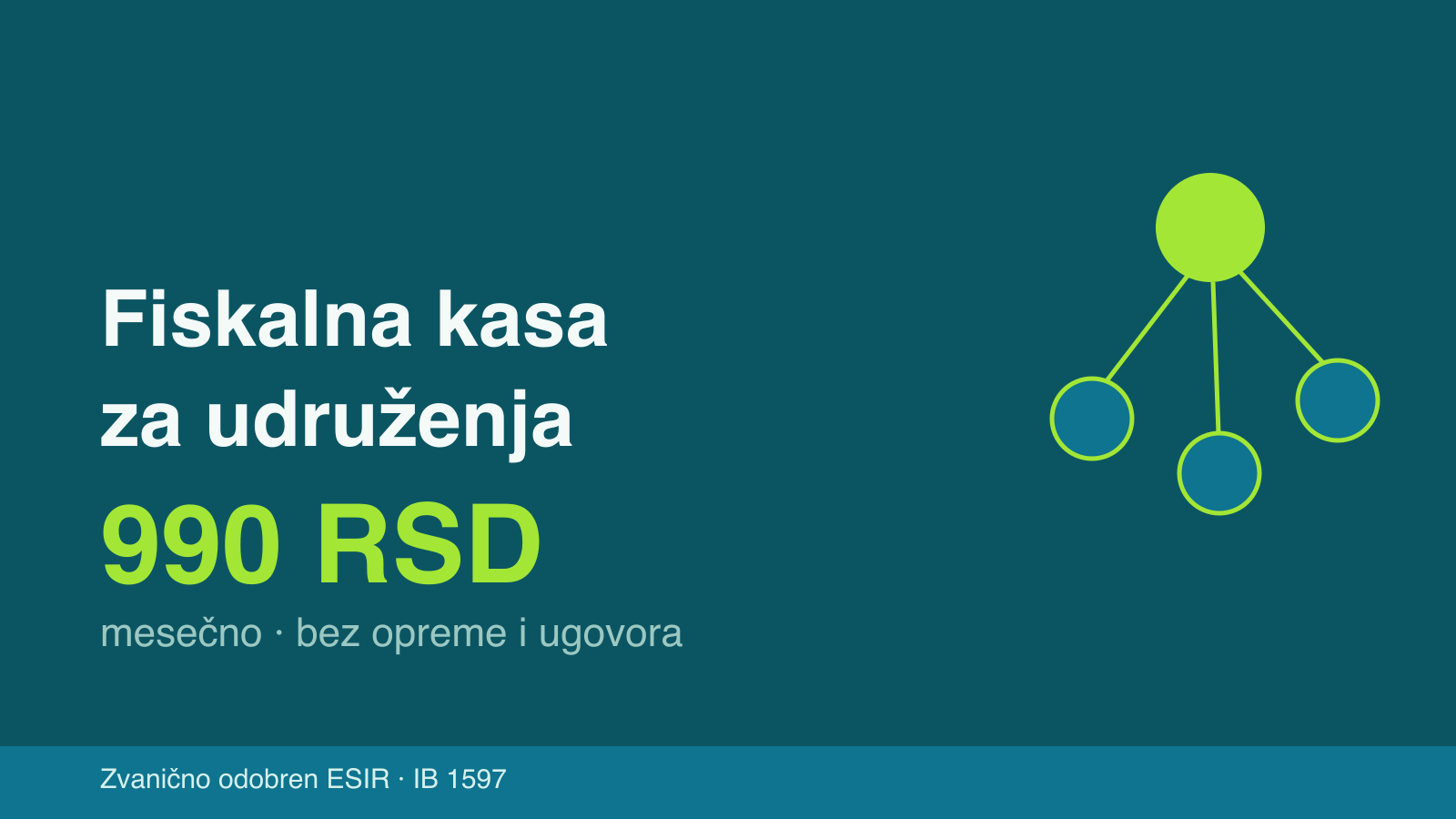 Fiskalna kasa za udruženja: sportska, lovačka, ribolovačka i sva ostala, za 990 dinara mesečno