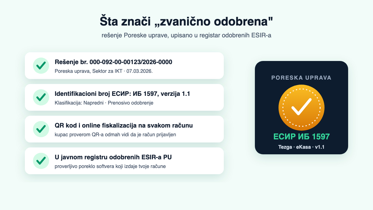 Detalji odobrenja Tezga eKase