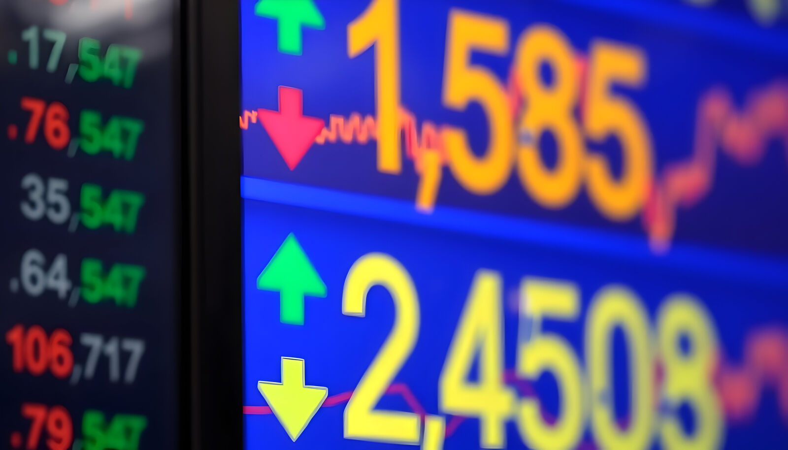 Priprema investicionog portfolija u susret novim odlukama Američkih federalnih rezervi